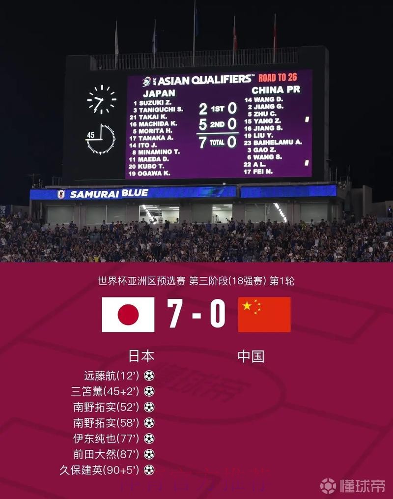 正规渠道获取世界杯比分入口地址
